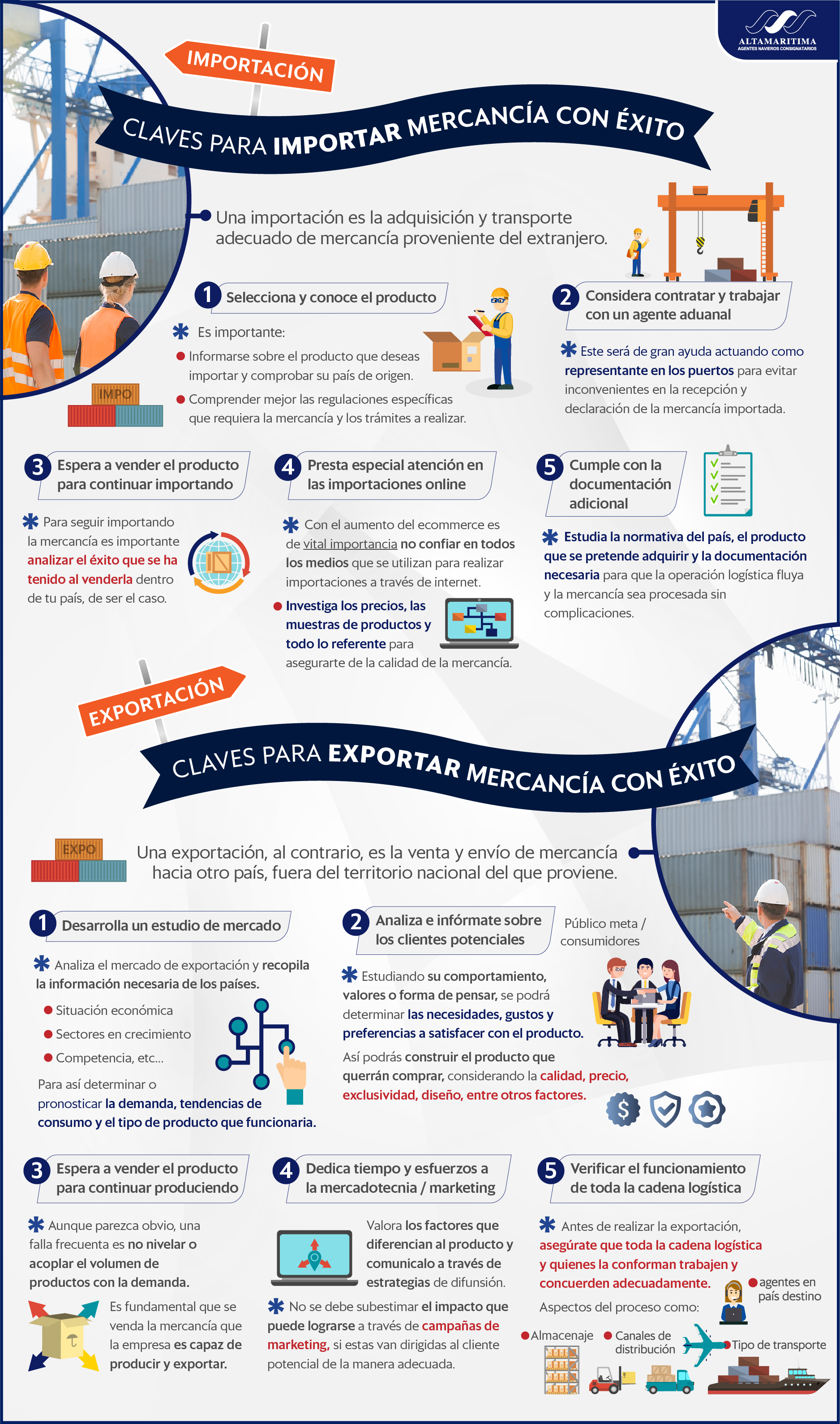 Infografia