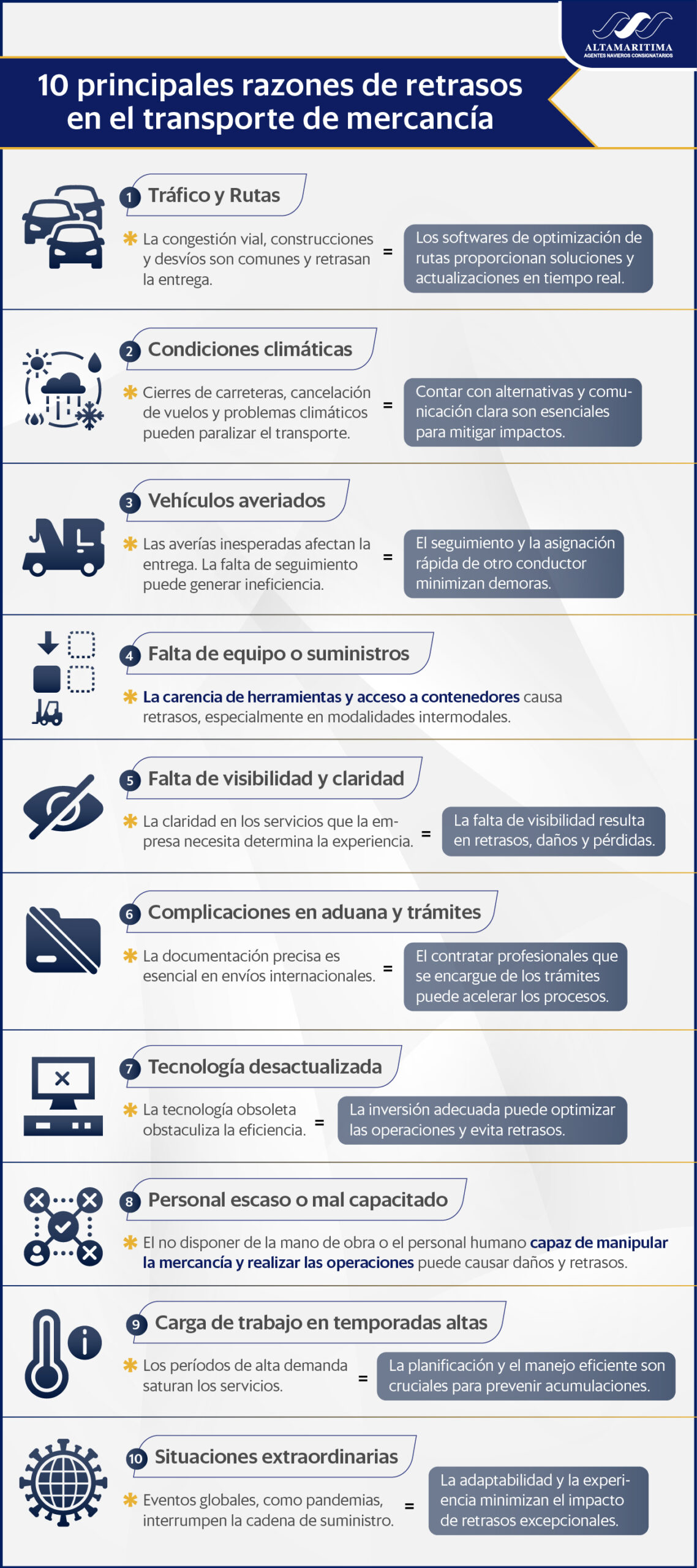 10 principales razones de retrasos en el transporte de mercancía (Infografía)