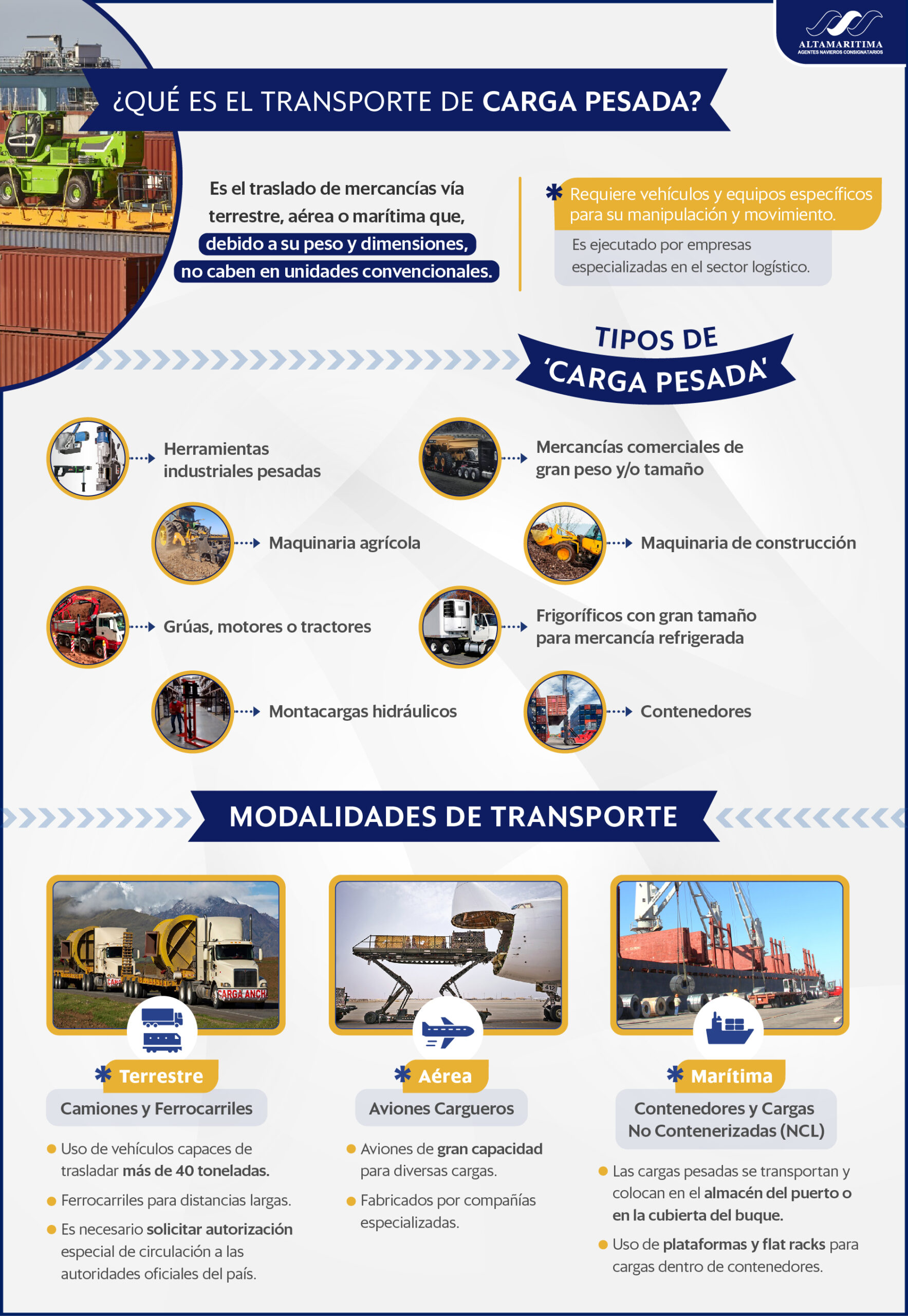 ¿Qué es el transporte de carga pesada?