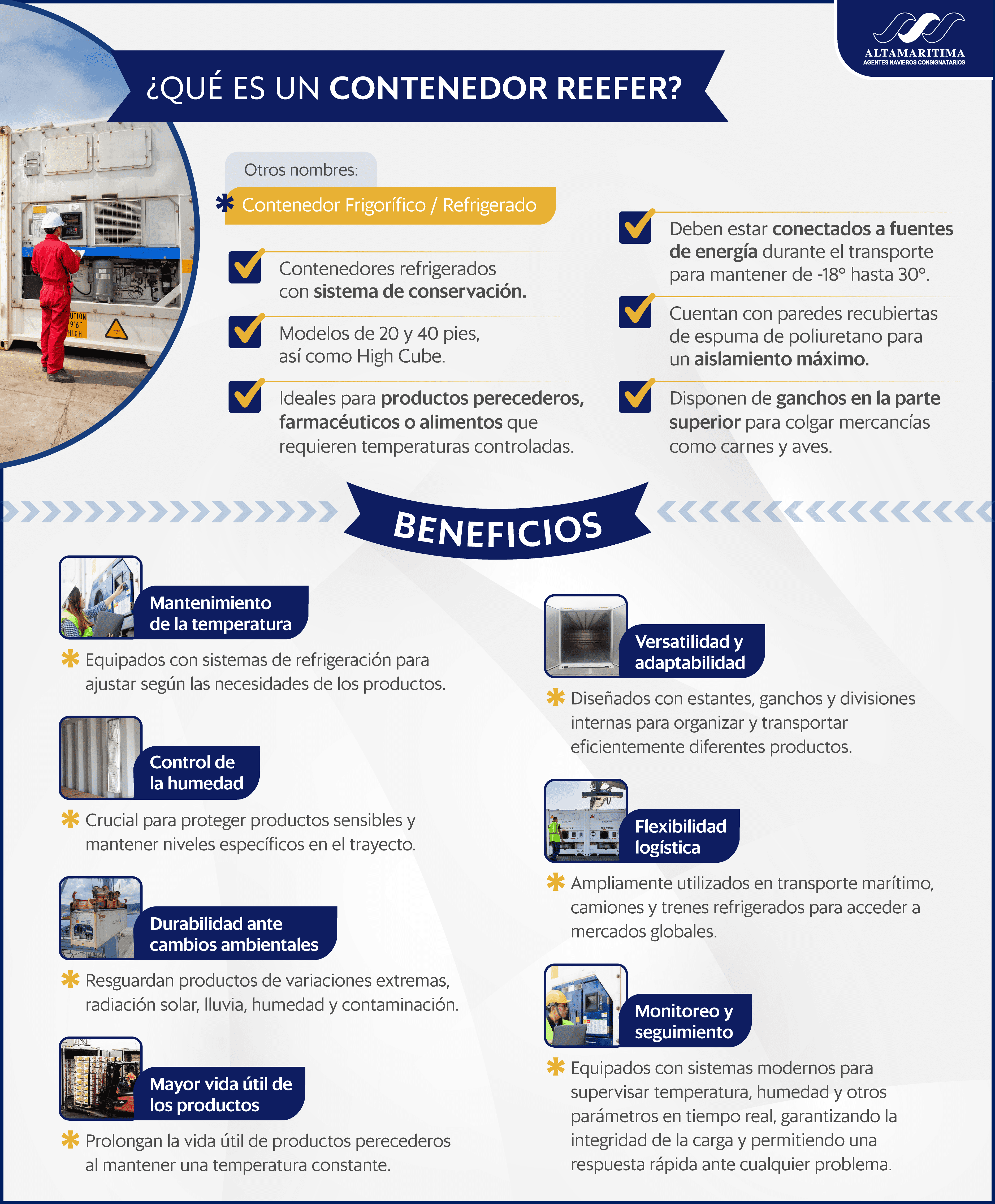 Contenedor Frigorífico/Reefer: Qué es y sus beneficios (Infografía)