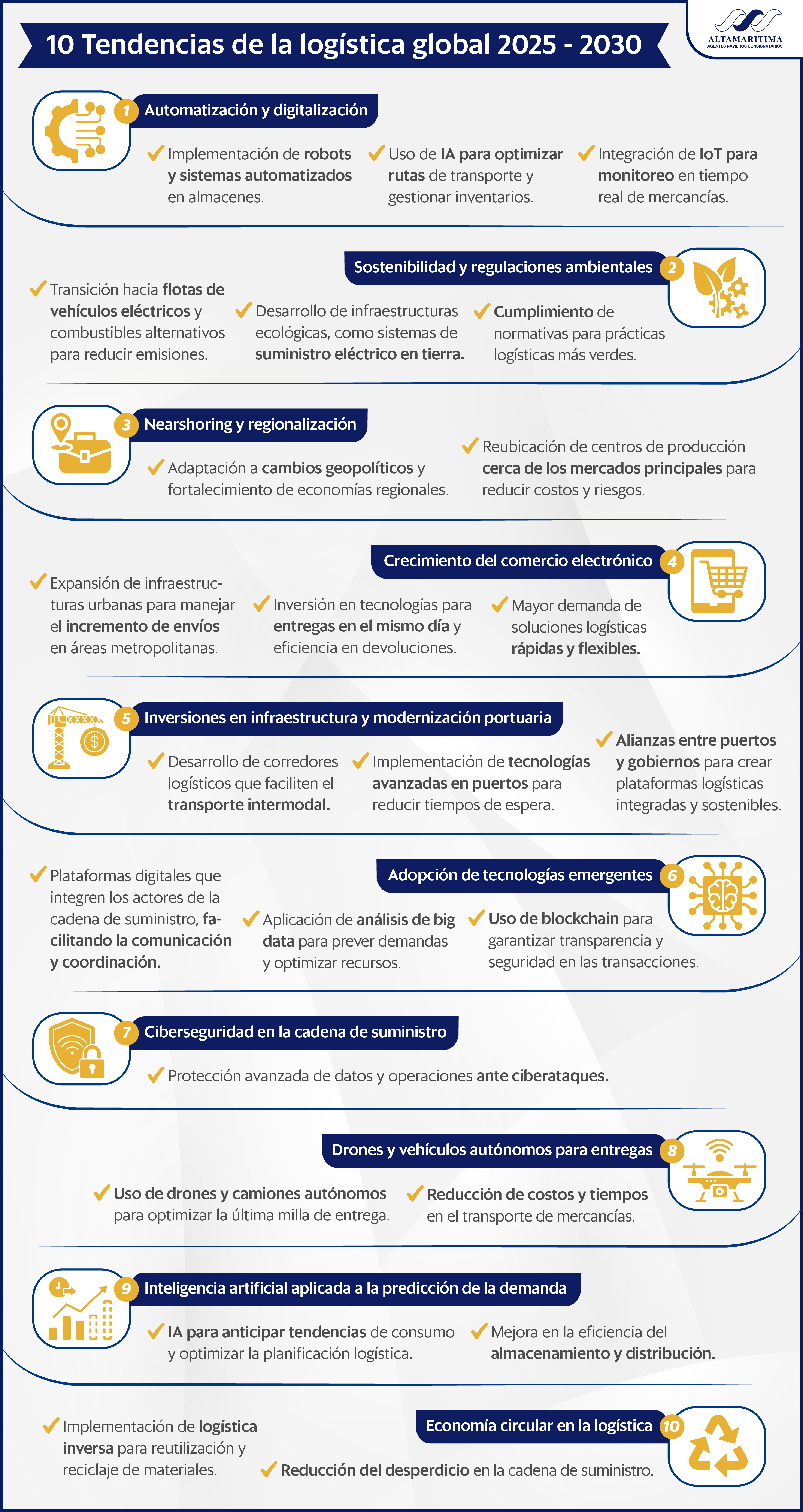Innovaciones clave en logística internacional 2025-2030 (Infografía)